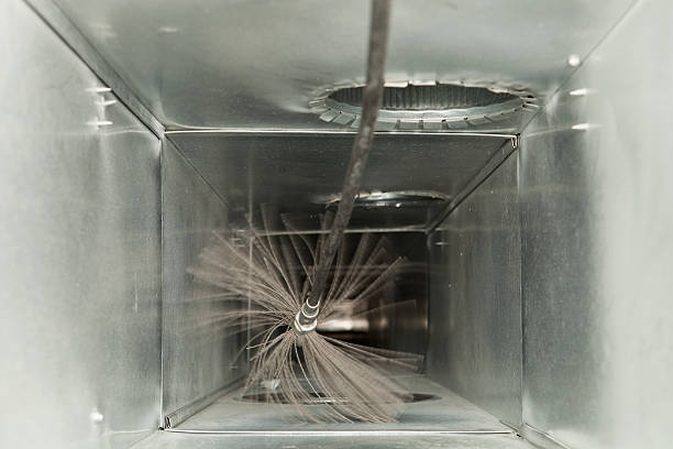 Best HVAC Air Duct Cleaning  in Yorkshire, VA